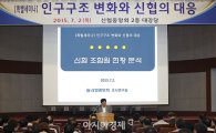 신협, '인구구조 변화와 신협의 대응' 세미나 개최
