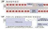 서울혁신파크 '청년청' 개청…입주단체 100곳 모집