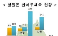 우체국알뜰폰, 데이터요금제 출시…판매처 1300곳 확대