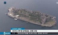 일본 강제노역 첫 인정…지옥섬 '군함도' 세계유산 등재