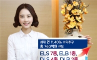 KDB대우證, 최대 연 11.4% 수익 추구 ELS 판매