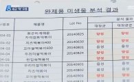 송학식품, '대장균 떡' 저소득층에 기부…소비자 '분노'