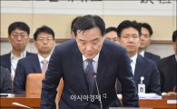 [포토]김현웅 후보자, 청문회 출석