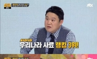 이용녀, 사료공장 CEO 소개팅에 '화색'…역시 '개엄마'