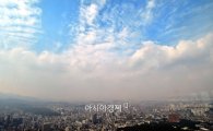[포토]'파란하늘과 먹구름'