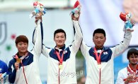 [포토]이승윤·구본찬·김우진, '양궁 리커브 단체 금메달'