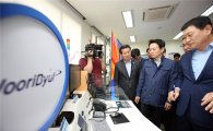 남경필 "실패한 기업 재기시스템 경기도가 만들겠다"