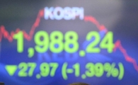 [포토]중국발 충격에 코스피 2000선 붕괴 