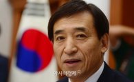 [포토]한국은행, 기준금리 1.5% 동결 