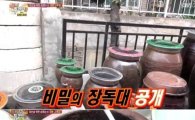 '해피투게더' 심영순 선보인 7년 묵은 대추고추장 비빔밥 '침 꼴깍'