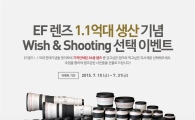 캐논, "EF 렌즈 누적 생산 1억1천만대 돌파"