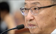 [포토]입다문 문형표 장관