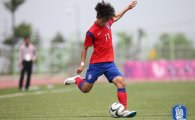 '광주유니버시아드 축구' 대표팀, 이탈리아와 격돌