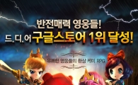 유큐소프트 코리아, 모바일 RPG '원더히어로' 구글 플레이 인기무료 1위 기록