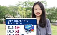 KDB대우證, 최대 연 11.8% 수익 추구 ELS 판매