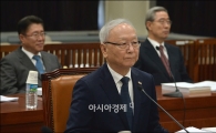 [포토]국회 출석한 이병호 국정원장