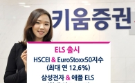 키움證, 年14.5% 수익추구 ELS 등 2종 판매