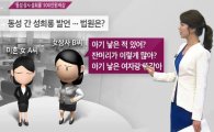 동성 성희롱 500만원 배상…'무슨 말' 했길래?