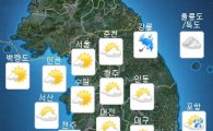 [날씨] 전국 구름 많아…일부 지역 비
