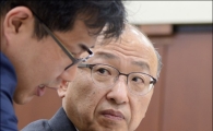 [포토]깜짝 놀란, 문형표 장관