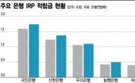 금리인하 2연타 맞은 IRP 올 수익률 0%대 녹다운