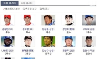 2015 프로야구 올스타전 18일 개최…MVP·홈런레이스 1위 누가?