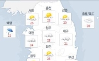 [날씨 예보] 오늘 전국 산발적 빗방울…이번 주 날씨는? 