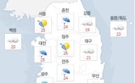 '오늘날씨' 장마전선 북상 중····전국에 비·천둥·번개·돌풍 주의