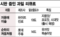 쏟아지는 '과일 리큐르'...다음은 포도·사과?(종합)