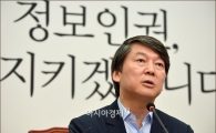 [포토]안철수 "국정원은 로그 파일 원본을 제출하라"