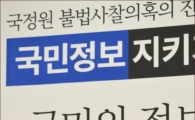 새누리당, 안철수 흔들기 시작 "국정원 요구 자료는 폭거"