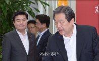 [포토]회의 참석하는 김무성 대표
