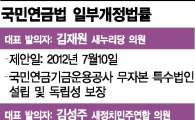 국민연금 기금운용본부 개혁, 안하나 못하나