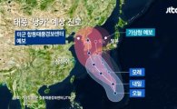 韓-美 또 어긋난 태풍예보, '할롤라' 예측 승자는? 