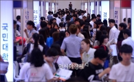 [포토]박람회장 가득 메운 수험생들