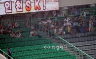 [포토]'장마도 우리를 막을 수 없다'