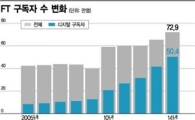 英魂을 매각했다…세계 언론계 'FT쇼크'