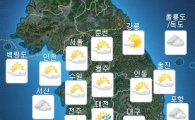 [날씨예보]폭염 지속…서울 최고 31도