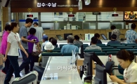 [포토]메르스 종식 선언, 환자들로 붐비는 국립중앙의료원