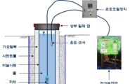 현대엔지니어링, '시멘트풀' 양생 시간 획기적으로 단축