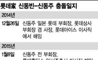 "父 지시 따른 것" 주장하는 두 아들…신격호 입장 내놓을까