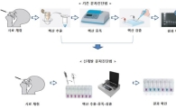 30분 안에 감염병 정확하게 진단한다