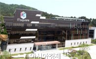 호남대 IT스퀘어, 8월4일 ‘IT영재교육원 하계특별과정 IT캠프’개최