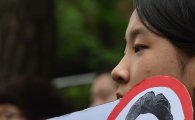 [포토]'비양심적 역사왜곡 일본 정부 반성하라!'