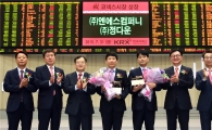 [포토]엔에스컴퍼니·정다운, 코넥스 상장기념식 개최