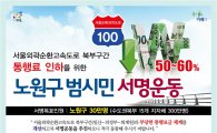 서울외곽순환고속도로 북부구간 통행료 인하 서명운동