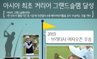 [인포그래픽]골프여제 박인비, '커리어 그랜드슬램' 달성까지