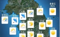 [날씨]오늘도 폭염 이어져…서울 최고 31도