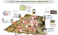 낙안읍성, '농촌관광형 창조마을'로 조성된다