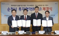 순천시 85억원 투자유치 성공…170명 고용창출 기대